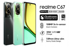 Realme C67: Memiliki Fitur Canggih, Tepat untuk Kebutuhan Sehari-Hari