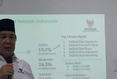 Baznas Masuk 5 Besar Kantor Digital Aktif di Indonesia