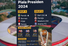 Rp 5 Miliar untuk Juara Piala Presiden 2024, Sriwijaya FC Pernah Runner Loh, dan Inilah Pesertanya