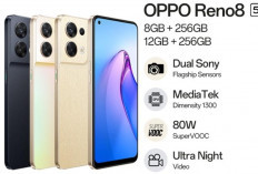 OPPO Reno8 5G: Desain yang Elegan dan Performa yang Tangguh