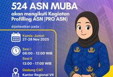 Percepat Penerapan Manajemen Talenta, 524 ASN Muba Ikuti Profiling Pro ASN di BKN Palembang