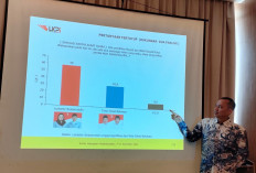 Ini Hasil Survei Lucianty-Syaparuddin, Berpeluang Besar Menang Pilkada Muba