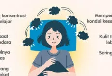Kelelahan Ini Penyebabnya 