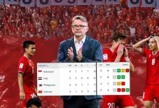 Ini Posisi Klasemen Timnas Indonesia di Grup F Kualifikasi Piala Dunia 2026