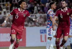 Timnas Garuda Juru Kunci, Irak Berjaya di Klasemen Sementara Klasemen Grup F Kualifikasi Piala Dunia 2026