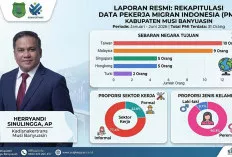 Tegakkan Regulasi Pelindungan Terbaru, Disnakertrans Muba Perketat Pengawasan Pekerja Migran