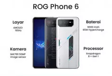Smartphone Gaming Tercanggih untuk Permainan Mobile yang Superior yang Menginginkan Pergorma Terbaik