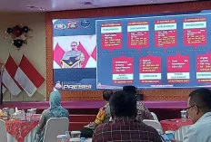 Tahun 2023, Polda Sumsel Mencatat Ada 297 Sumur Ilegal yang Ditutup