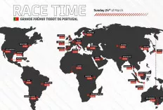 Seri Kedua MotoGP 2024 Bakal Hadir, Ini Jadwalnya 