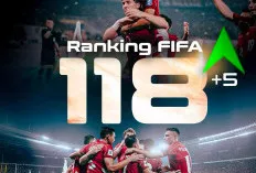 Jalan Menuju Piala Dunia 2026: Indonesia di Babak Krusial Kualifikasi Zona Asia
