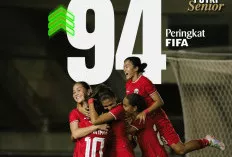 Misteri Absennya Empat Pilar di Skuad Garuda Pertiwi untuk FIFA Matchday