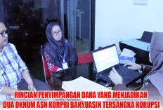 Ini yang Menjerat 2 Oknum ASN KORPRI, Dianggap Merugikan Negara Sebesar Rp 324 Juta