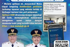 Pemkab Muba Luncurkan Aplikasi SKM Terpadu untuk Pelayanan Publik Unggul